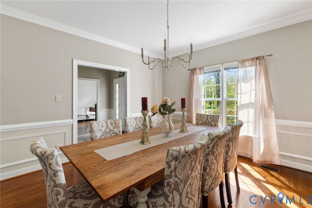3152 French Hill Drive, Powhatan, VA 23139 3152 French Hill Drive, Powhatan, VA 23139