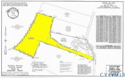 2580 Maidens Road, Maidens, Maidens, VA 23102 GOCHLAND COUNTY