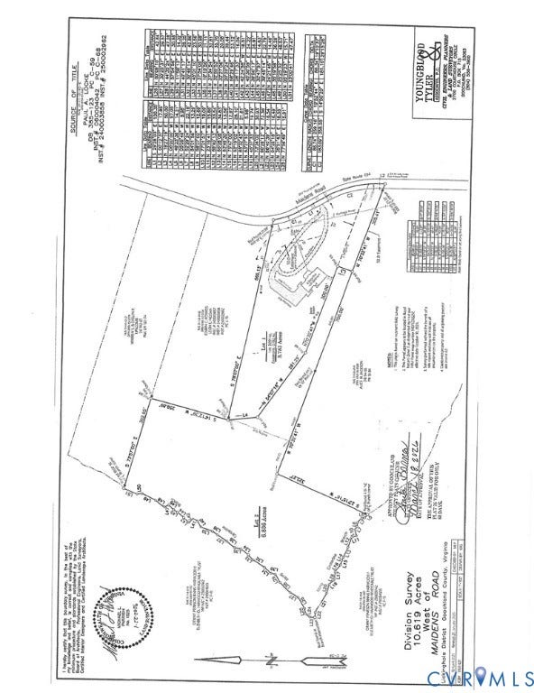 2580 Maidens Road, Maidens, Maidens, VA 23102 LOT 2, 6.836 ACRES
31-36-0-2-0 MAIDENS RD.
DIVISION SURVEY