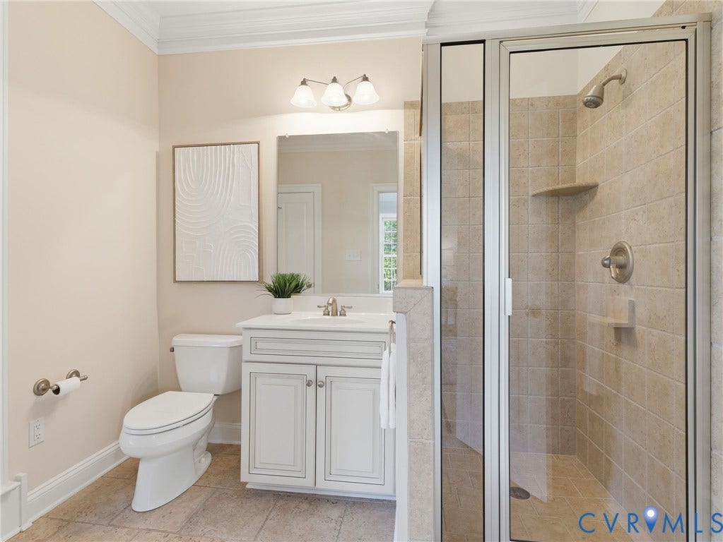 2880 Mill Mount Parkway, Powhatan, VA 23139 2880 Mill Mount Parkway, Powhatan, VA 23139