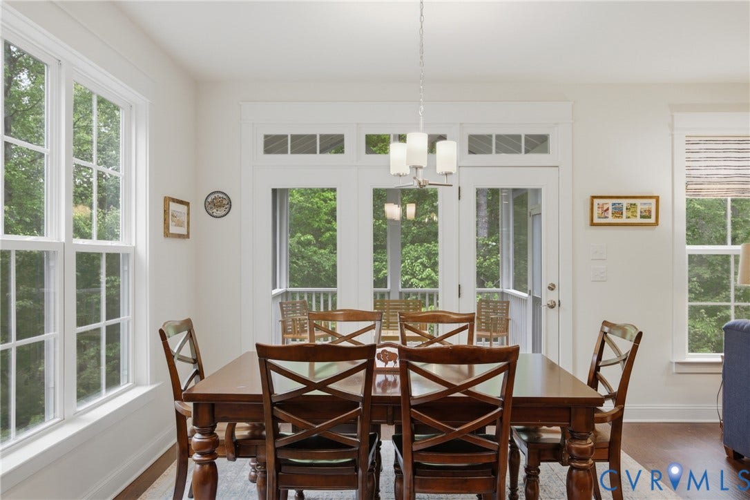 3638 Walkers Creek, Powhatan, VA 23139 3638 Walkers Creek, Powhatan, VA 23139