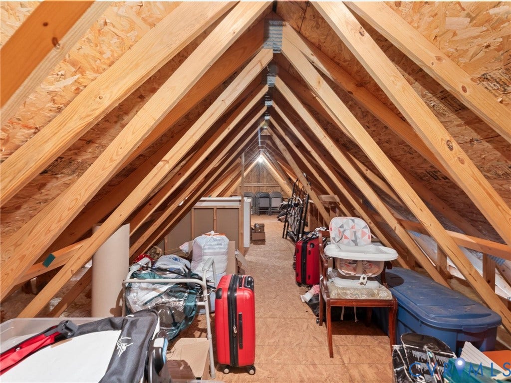 8151 Hidden Valley Court, Hidden Valley, Amelia, VA 23002 Walk-up attic