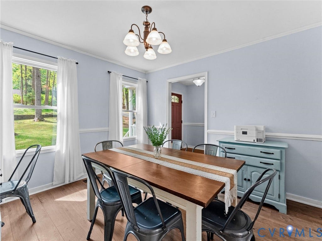 2708 Pineridge Lane, Powhatan, VA 23139 2708 Pineridge Lane, Powhatan, VA 23139