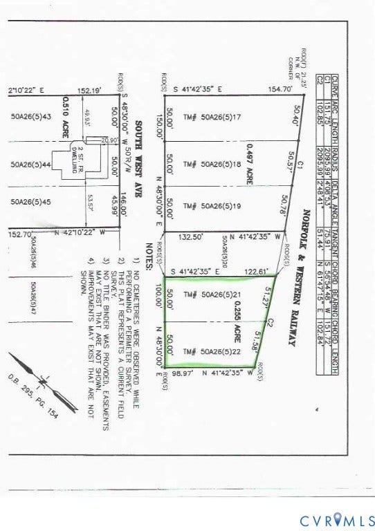 Property photo for 00 S West Ave, Blackstone, VA