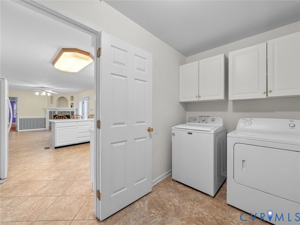 2791 Huguenot Trail, Powhatan, VA 23139 2791 Huguenot Trail, Powhatan, VA 23139