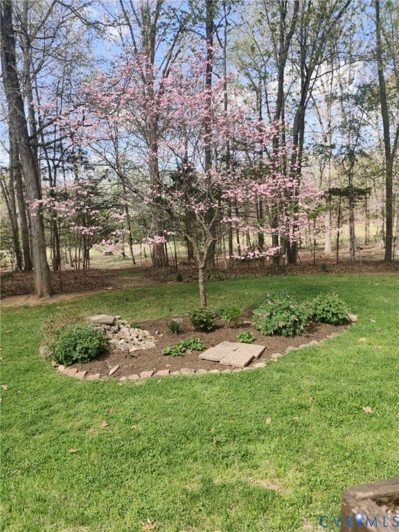3131 Shadow Creek Drive, Powhatan, VA 23139 3131 Shadow Creek Drive, Powhatan, VA 23139