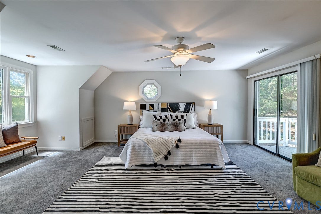 5201 Stone Horse Road, Glen Allen, VA 23059 5201 Stone Horse Road, Glen Allen, VA 23059