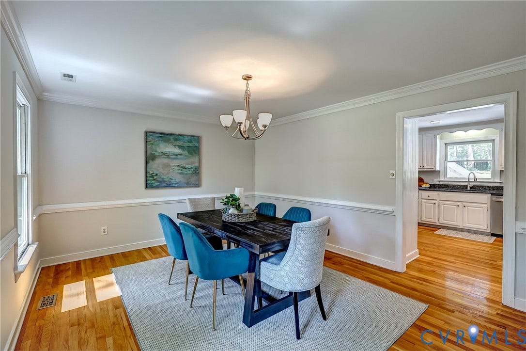 5201 Stone Horse Road, Glen Allen, VA 23059 5201 Stone Horse Road, Glen Allen, VA 23059