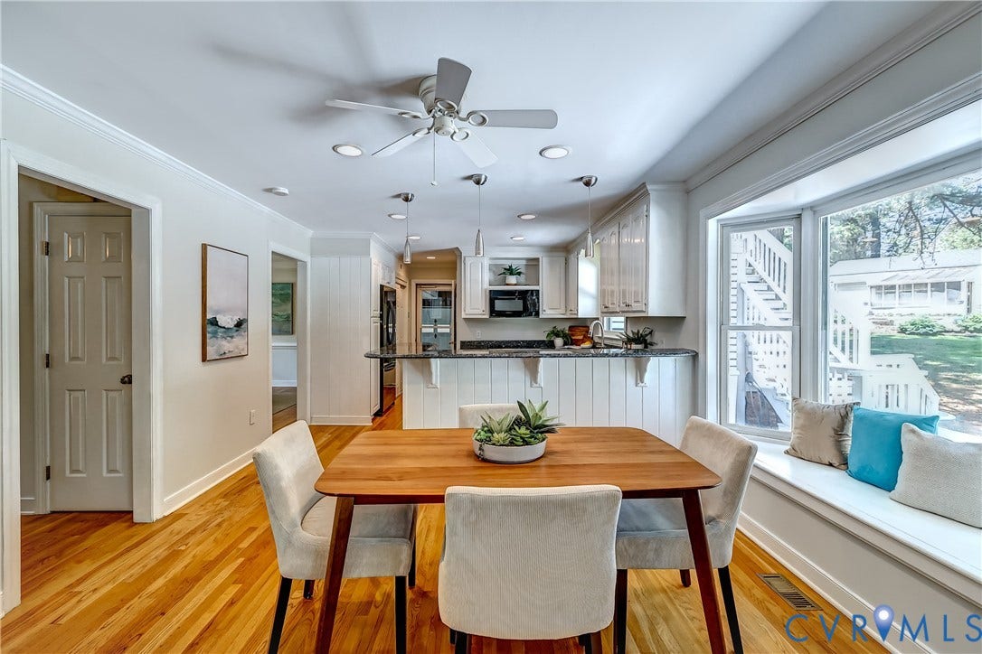 5201 Stone Horse Road, Glen Allen, VA 23059 5201 Stone Horse Road, Glen Allen, VA 23059