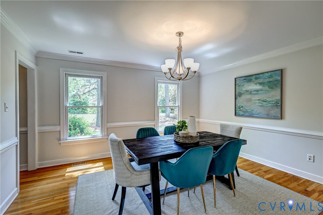 5201 Stone Horse Road, Glen Allen, VA 23059 5201 Stone Horse Road, Glen Allen, VA 23059