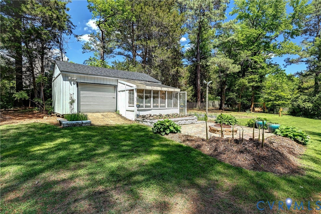 5201 Stone Horse Road, Glen Allen, VA 23059 5201 Stone Horse Road, Glen Allen, VA 23059