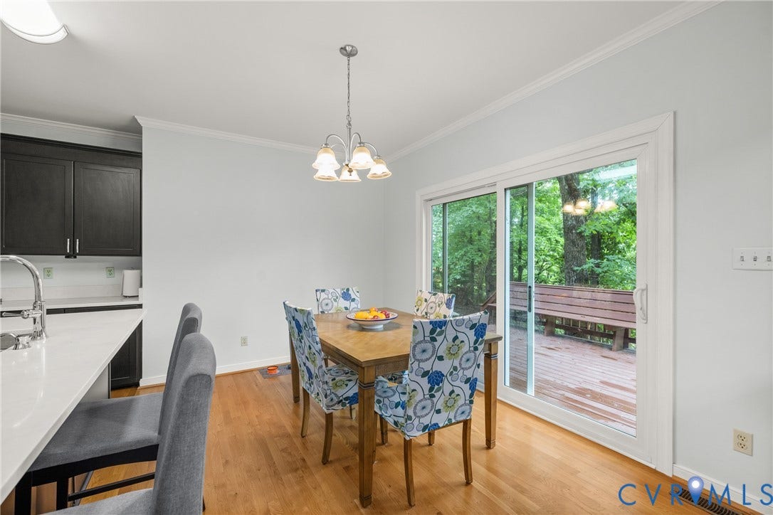 6211 Arbor Banks Terrace, Chesterfield, VA 23831