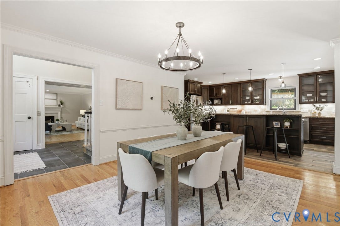 3711 Douglasdale Road, Windsor Farms, Richmond, VA 23221 3711 Douglasdale Road, Windsor Farms, Richmond, VA 23221