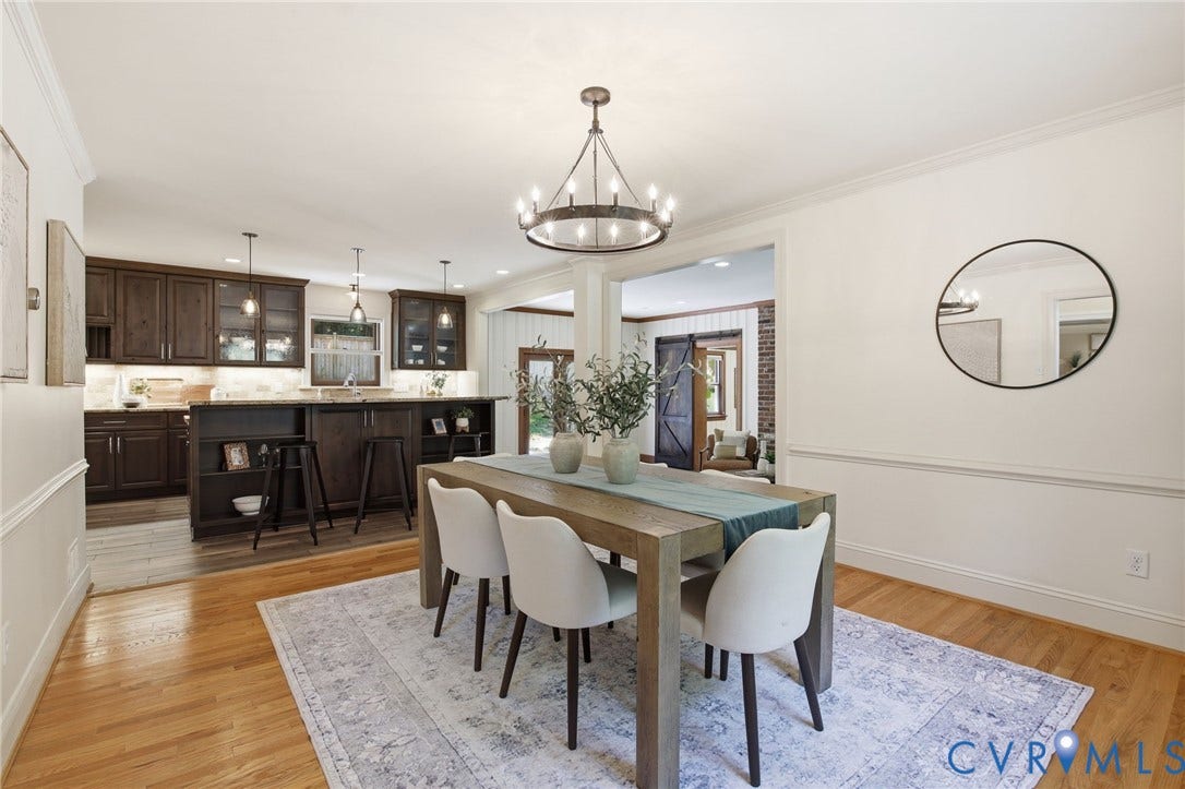 3711 Douglasdale Road, Windsor Farms, Richmond, VA 23221 3711 Douglasdale Road, Windsor Farms, Richmond, VA 23221