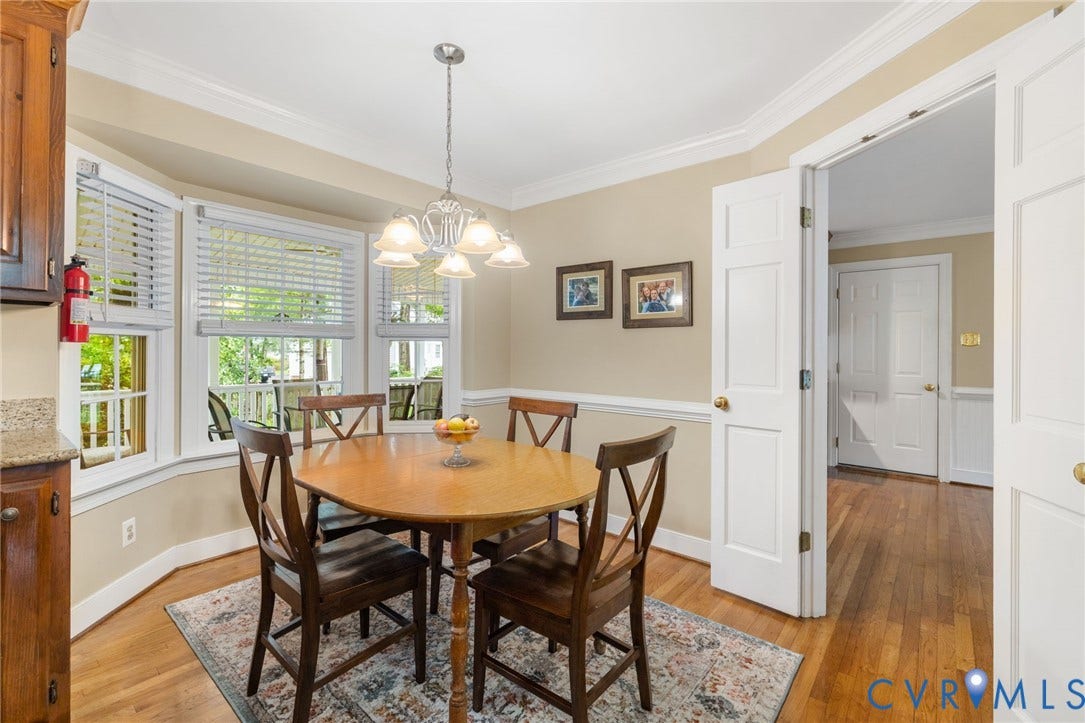 3013 Summerhaven Court, Glen Allen, VA 23060 3013 Summerhaven Court, Glen Allen, VA 23060