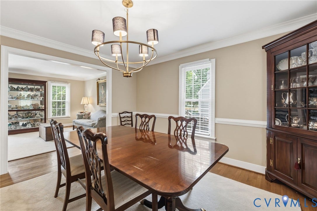 3013 Summerhaven Court, Glen Allen, VA 23060 3013 Summerhaven Court, Glen Allen, VA 23060