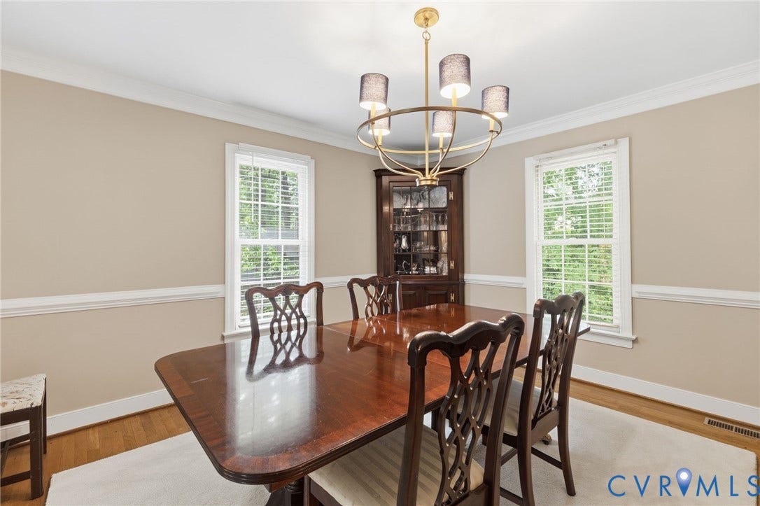 3013 Summerhaven Court, Glen Allen, VA 23060 3013 Summerhaven Court, Glen Allen, VA 23060