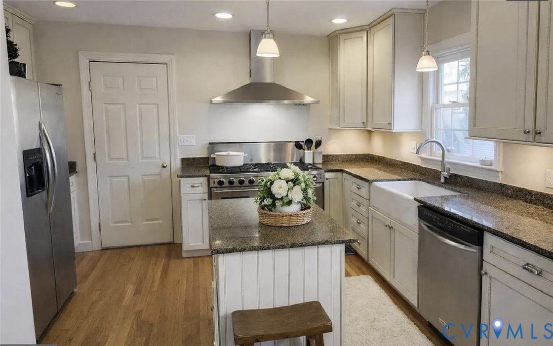 715 Sawdust Cir, Goochland, VA 23103 715 Sawdust Cir, Goochland, VA 23103