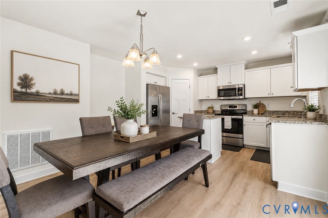 7642 Medallion Court, Chesterfield, VA 23237 Staged with AI