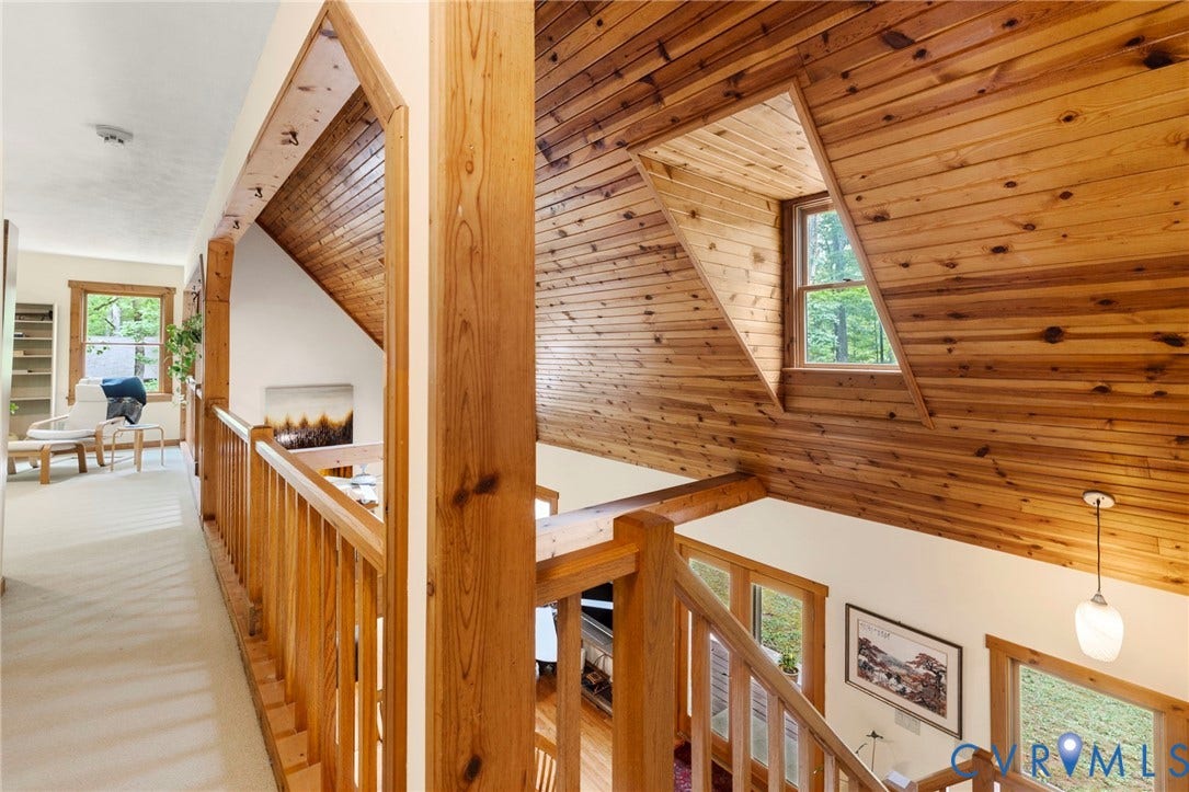 3172 Three Bridge Road, Powhatan, Powhatan, VA 23139 2nd floor landing with open hallway to loft/office area.