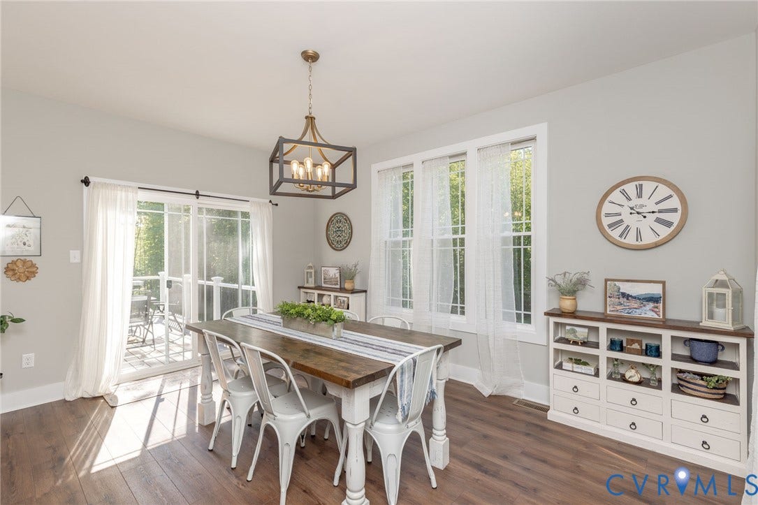 3635 Branch Springs Road, Powhatan, VA 23139 3635 Branch Springs Road, Powhatan, VA 23139