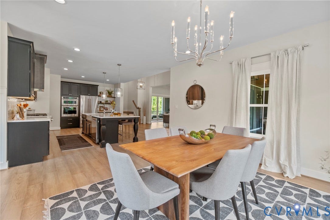 3076 Braehead Road, Greywalls, Powhatan, VA 23015
