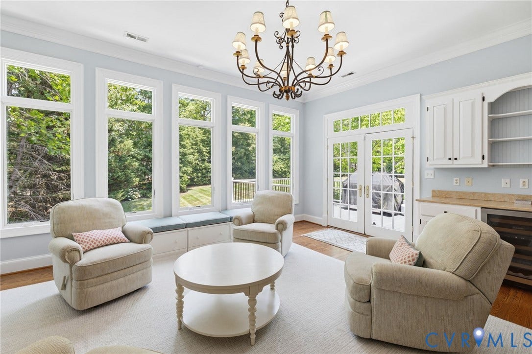 6 Dunaway Drive, Goochland, VA 23238 6 Dunaway Drive, Goochland, VA 23238
