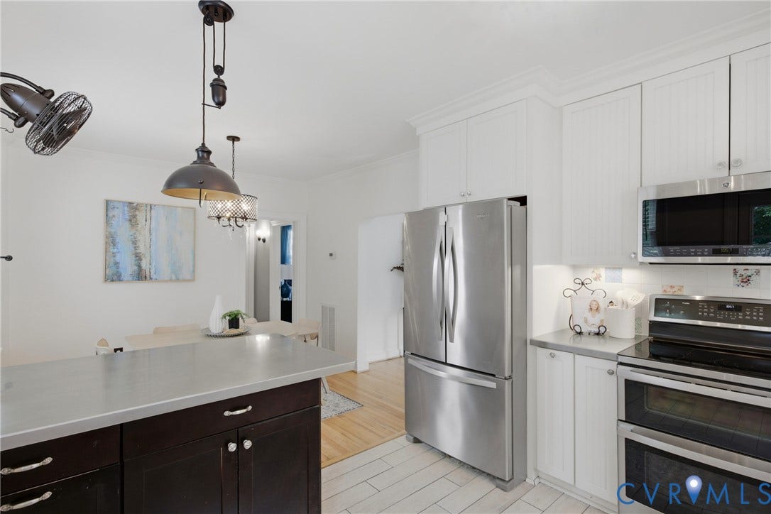 6703 Patterson Avenue, Westhampton Heights, Richmond, VA 23226