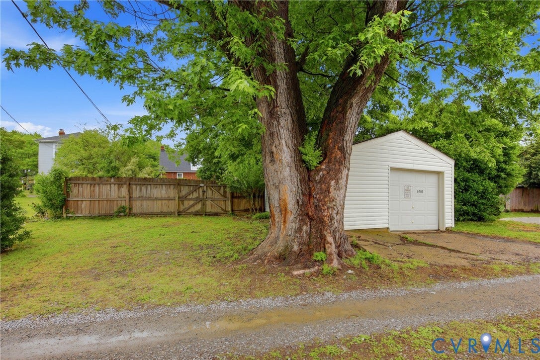 6703 Patterson Avenue, Westhampton Heights, Richmond, VA 23226