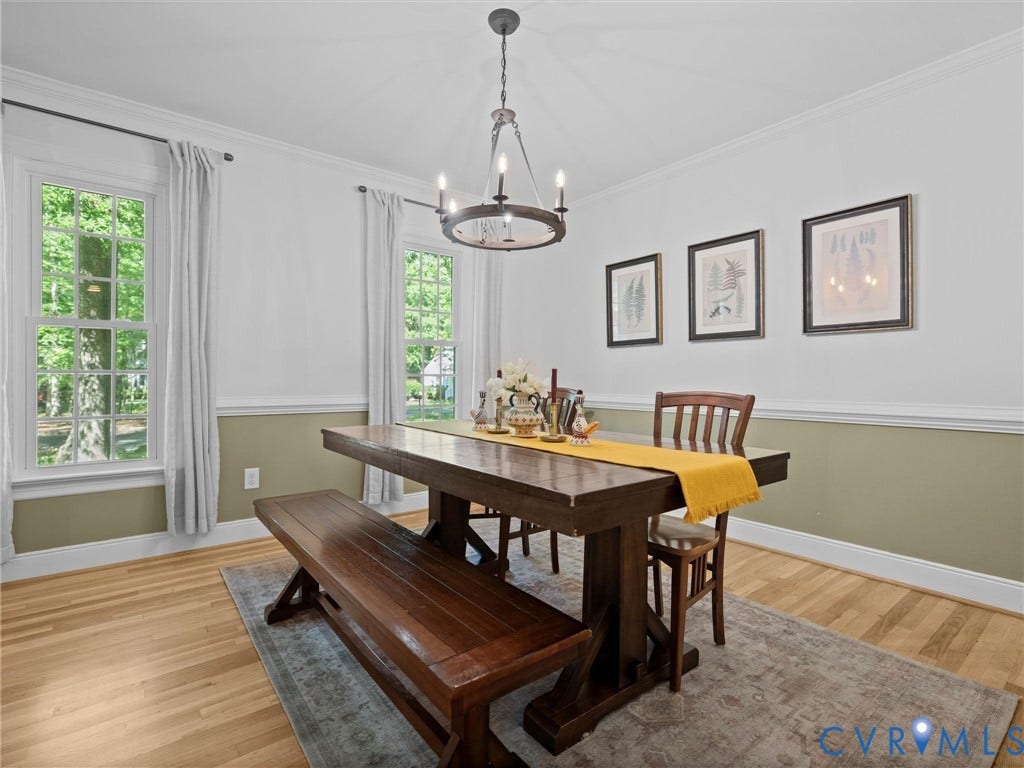 10213 Acworth Court, Glen Allen, VA 23060 10213 Acworth Court, Glen Allen, VA 23060