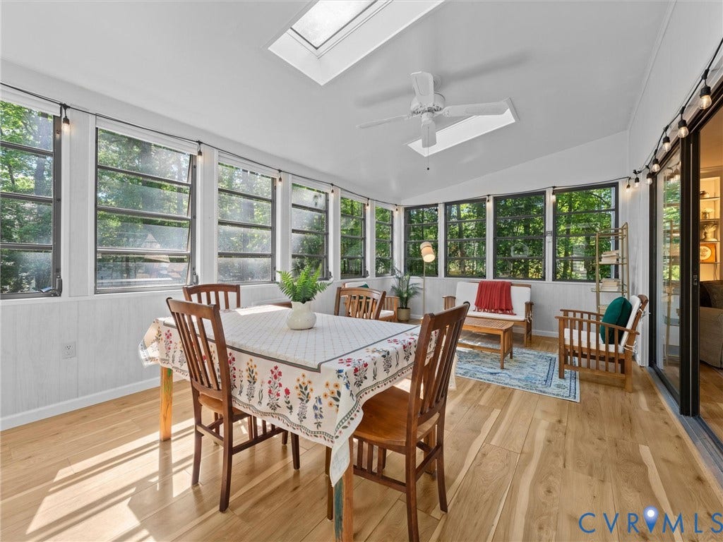 10213 Acworth Court, Glen Allen, VA 23060 10213 Acworth Court, Glen Allen, VA 23060