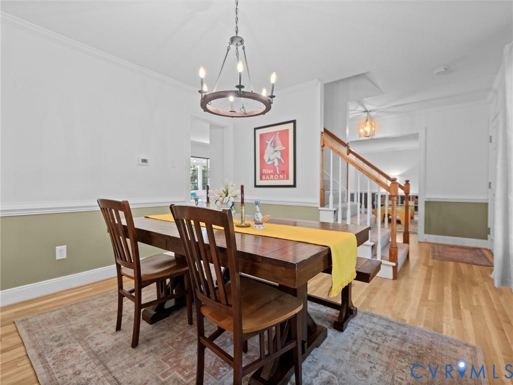 10213 Acworth Court, Glen Allen, VA 23060 10213 Acworth Court, Glen Allen, VA 23060