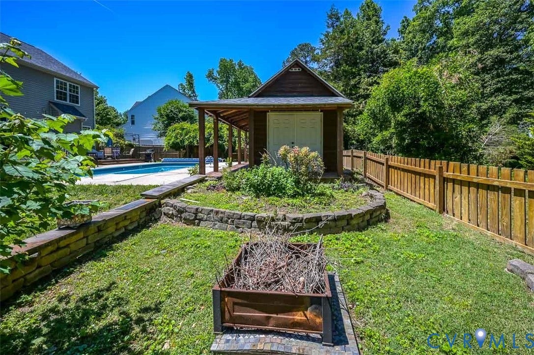 1926 Greenwood Glen Drive, Glen Allen, VA 23059 1926 Greenwood Glen Drive, Glen Allen, VA 23059