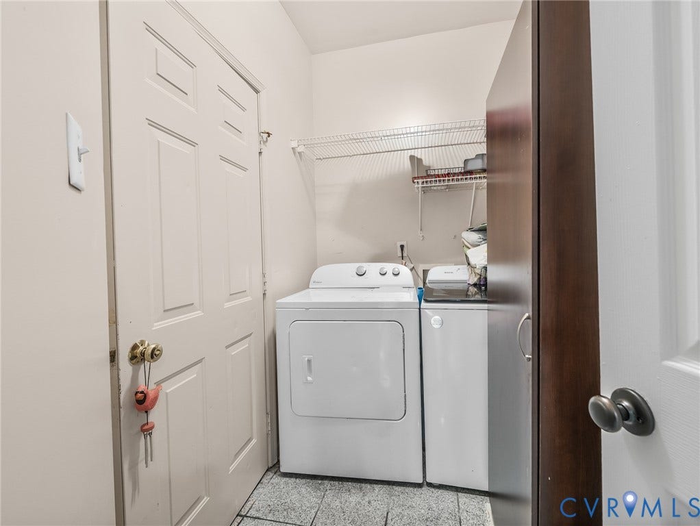 9737 Southmill Drive, Glen Allen, VA 23060 9737 Southmill Drive, Glen Allen, VA 23060