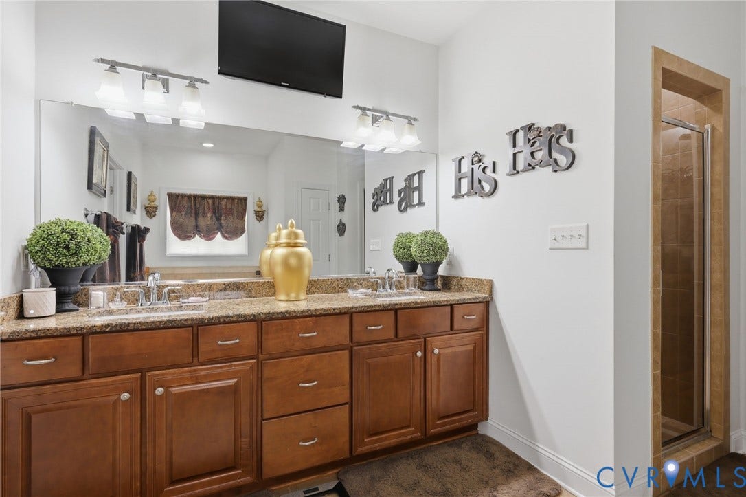 7801 Duntrune Drive, The Highlands, Chesterfield, VA 23838