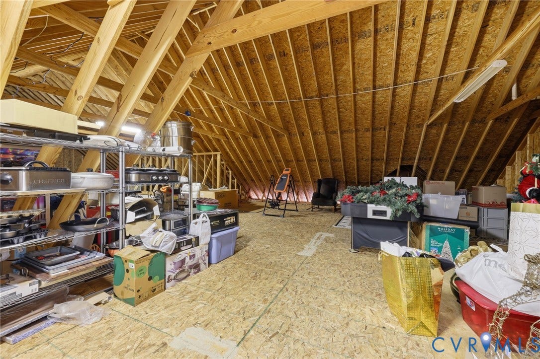 7801 Duntrune Drive, The Highlands, Chesterfield, VA 23838