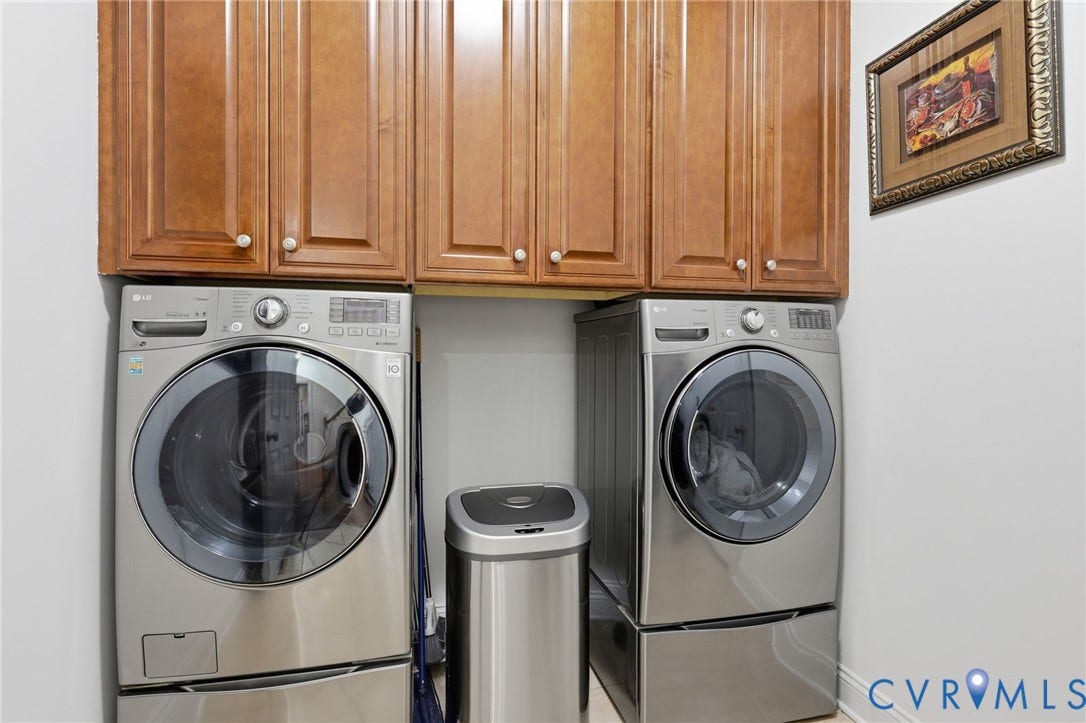7801 Duntrune Drive, The Highlands, Chesterfield, VA 23838