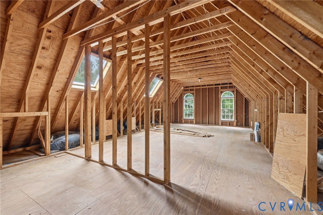 12111 Auger Lane, Roxshire, Midlothian, VA 23113 Roughins in place