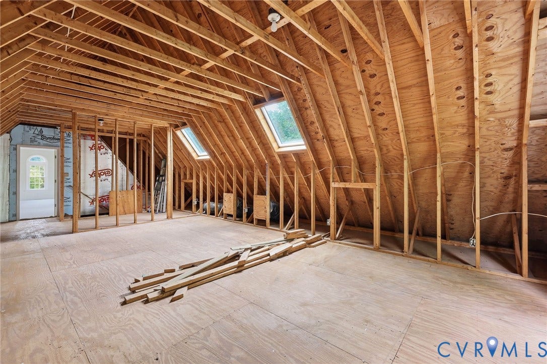 12111 Auger Lane, Roxshire, Midlothian, VA 23113 Rough Ins in place