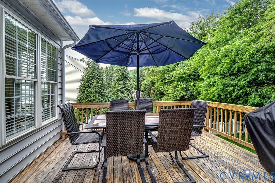 11024 Slenderleaf Drive, Glen Allen, VA 23060 11024 Slenderleaf Drive, Glen Allen, VA 23060