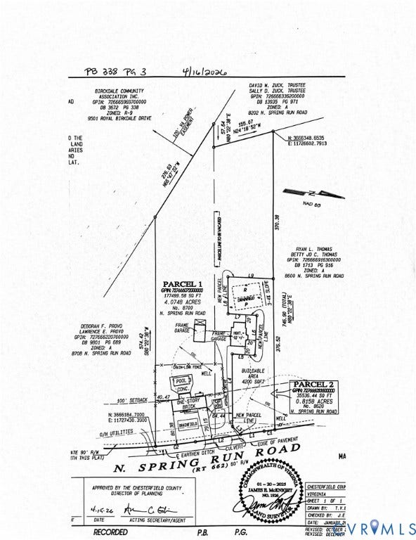 8620 N Spring Run Road, Midlothian, VA 23112 Survey - Parcel 2 is the lot for sale