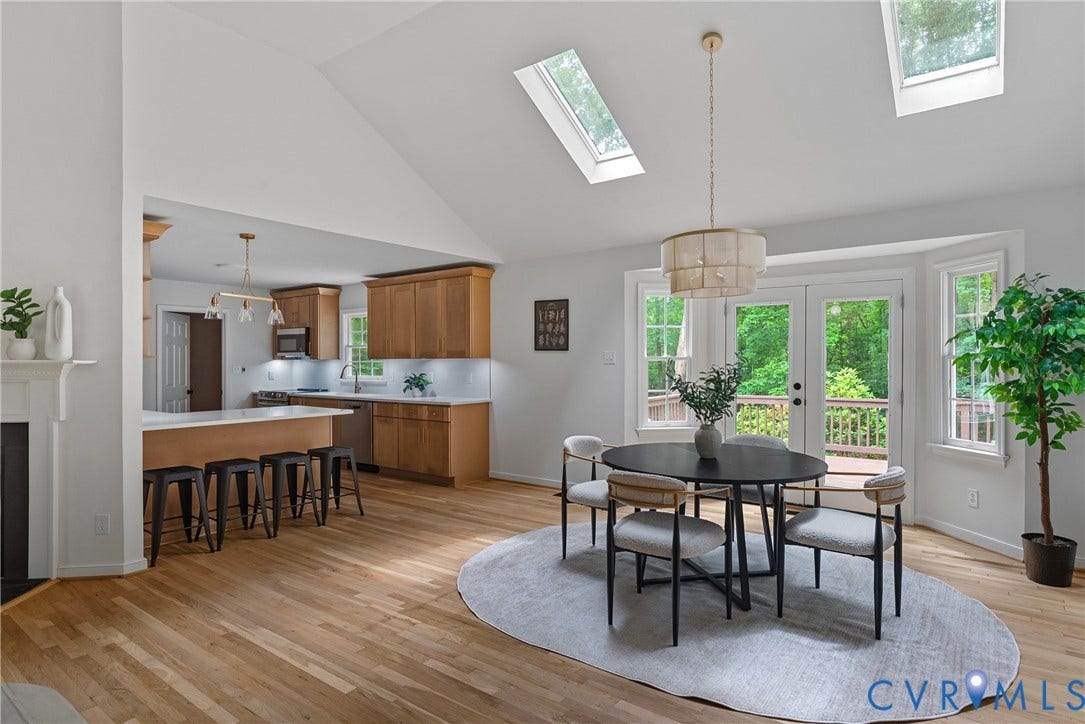 2628 Glenridge Drive, 2 Acres, Powhatan, VA 23139 2628 Glenridge Drive, 2 Acres, Powhatan, VA 23139