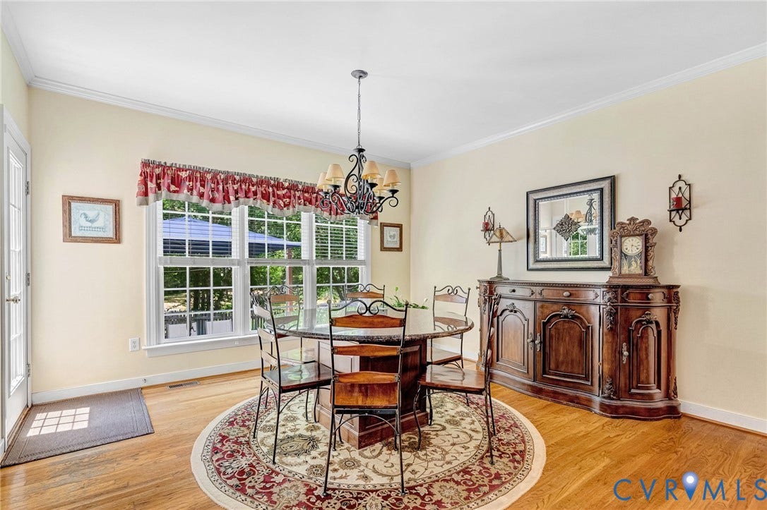 12300 Reed Forest Court, Wyndham, Glen Allen, VA 23059 12300 Reed Forest Court, Wyndham, Glen Allen, VA 23059