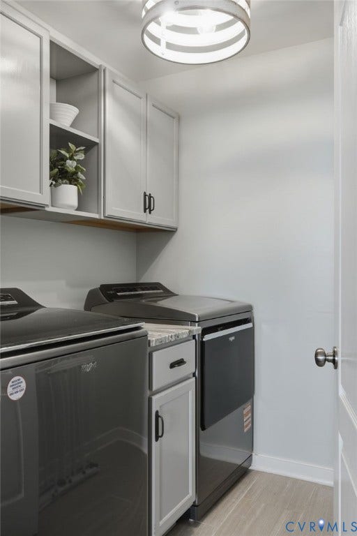 7407 Vicenzo Drive, Moseley, VA 23120 7407 Vicenzo Drive, Moseley, VA 23120