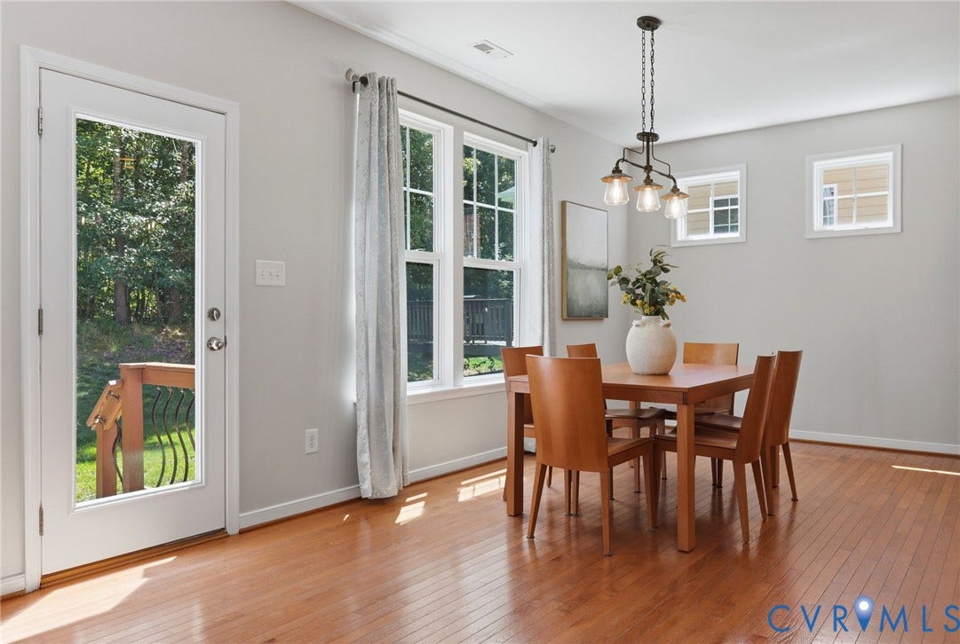 7407 Vicenzo Drive, Moseley, VA 23120 7407 Vicenzo Drive, Moseley, VA 23120