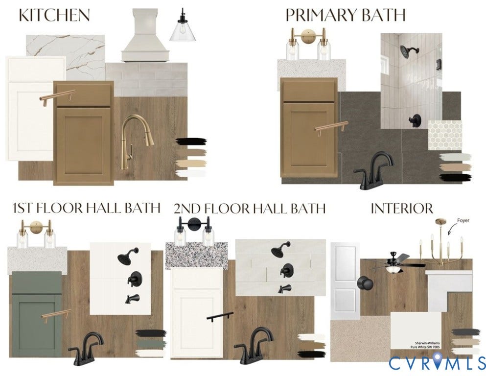 1392 Buckners (Lot 16) Lane, Compass Cove, Mineral, VA 23117 Design features specific to this home.