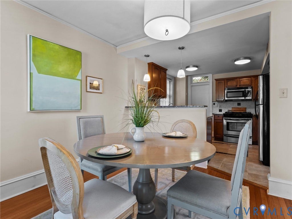 3410 Monument Avenue, #U101, Richmond, VA 23221 3410 Monument Avenue, #U101, Richmond, VA 23221