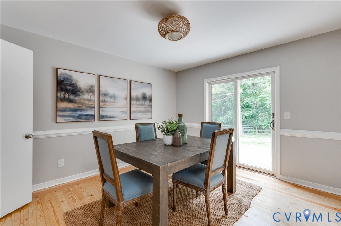 510 Red Maple Drive, Manakin Sabot, VA 23103 510 Red Maple Drive, Manakin Sabot, VA 23103