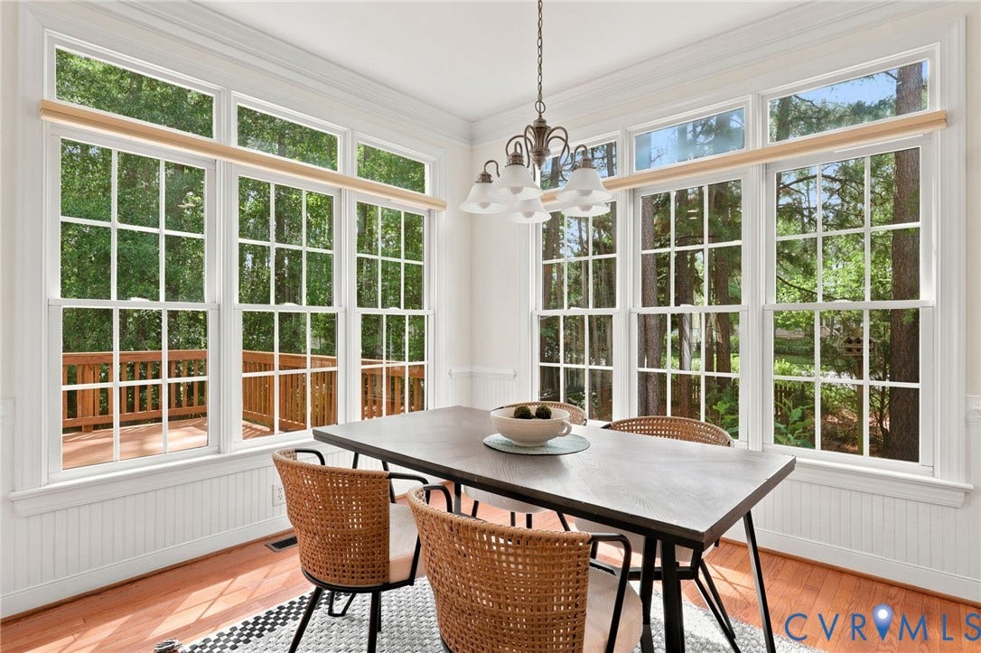 4701 Regal Oaks Road, Glen Allen, VA 23059 All the windows in the family room and kitchen are solar...very cool!