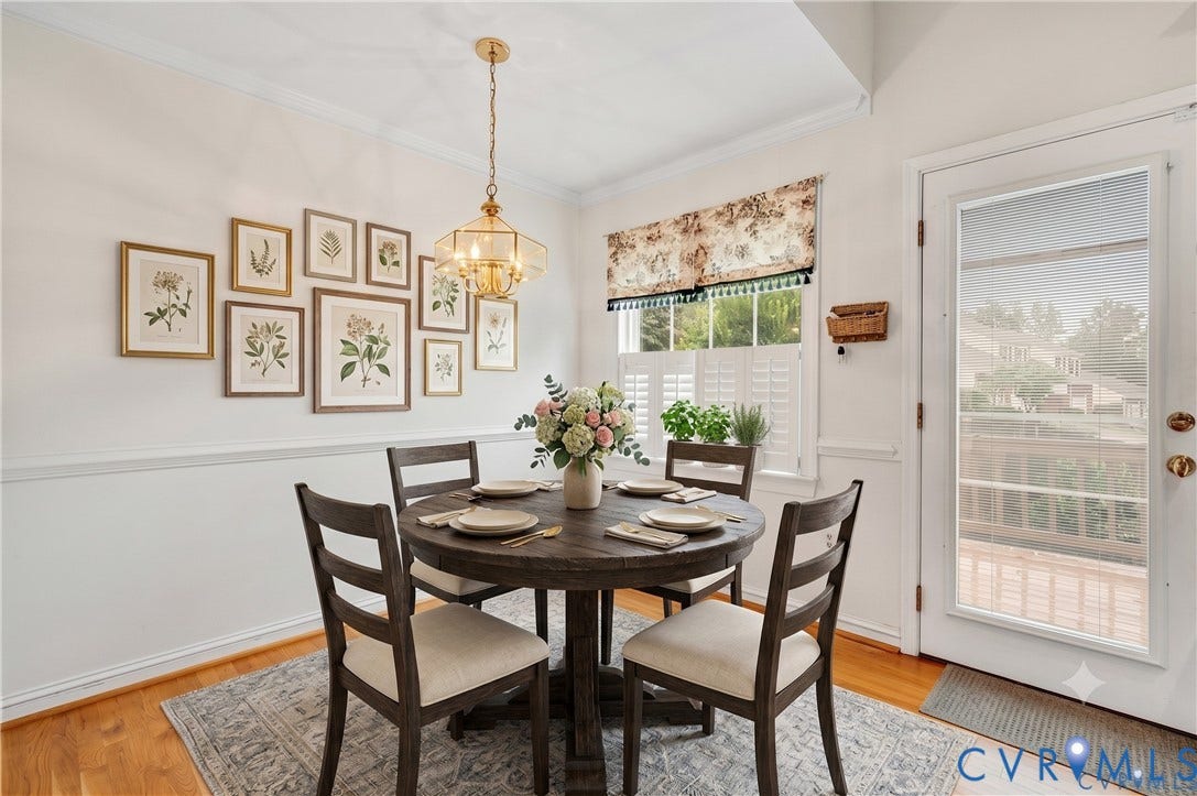 12011 Southall Court, Henrico, VA 23233